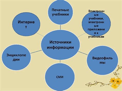 Источники информации об окольцованных зверях