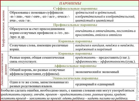 Источники и контекст использования фразы