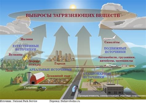 Источники и причины скрипучего мороза