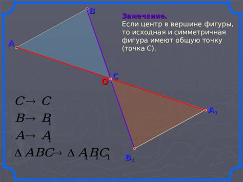 Исходная точка: определение и значение