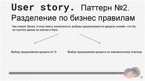 Итеративная разработка с использованием юзер стори