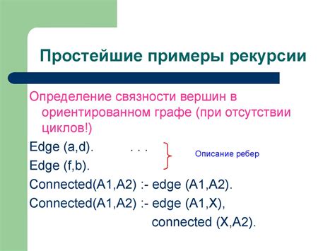 Итерация и примеры