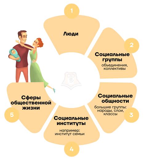 Итоги: почему отвлеченные понятия важны для общества