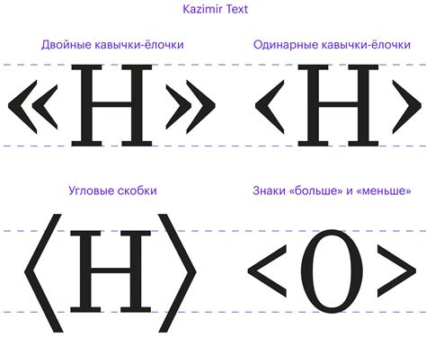 Кавычки и скобки: особенности использования