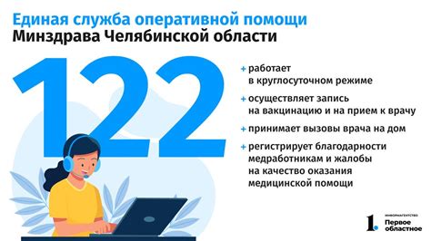 Каждая минута ценна: причины для оперативной помощи