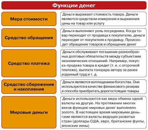 Казуальный договор: сущность и определение