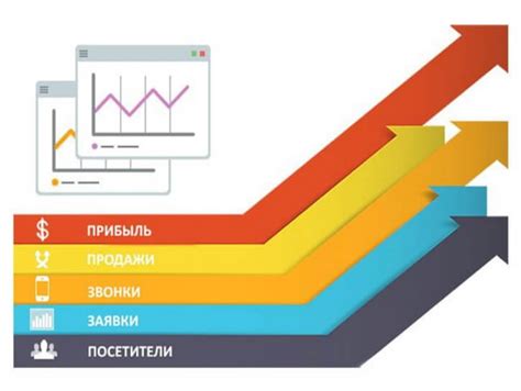 Какая информация видна в Директе