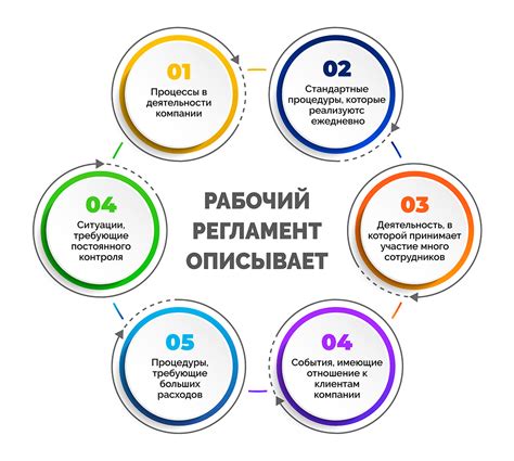 Какая информация может быть скрыта за закрытой ссылкой