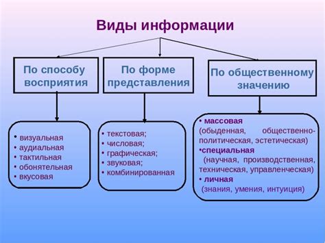 Какая информация может утечь при использовании поддельного uTorrent