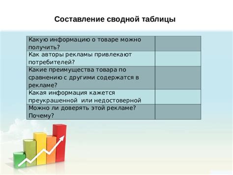 Какая информация можно получить