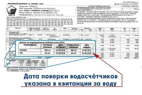 Какая информация о ТКО должна быть указана в графе в квитанции?