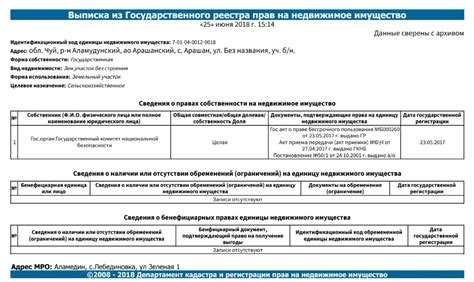 Какая информация о бенефициарном владельце требуется предоставить?