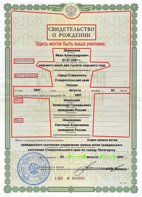 Какая информация содержится в актовом свидетельстве щенка?