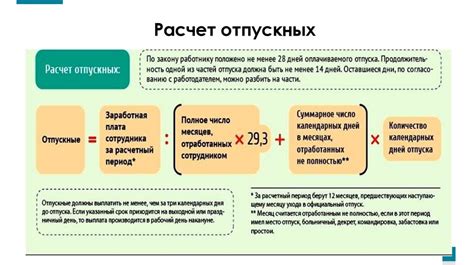 Какая роль расчетного периода отпуска для работника?