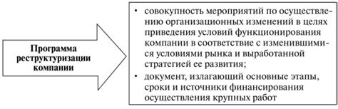 Какая цель у реструктуризации и как она достигается?