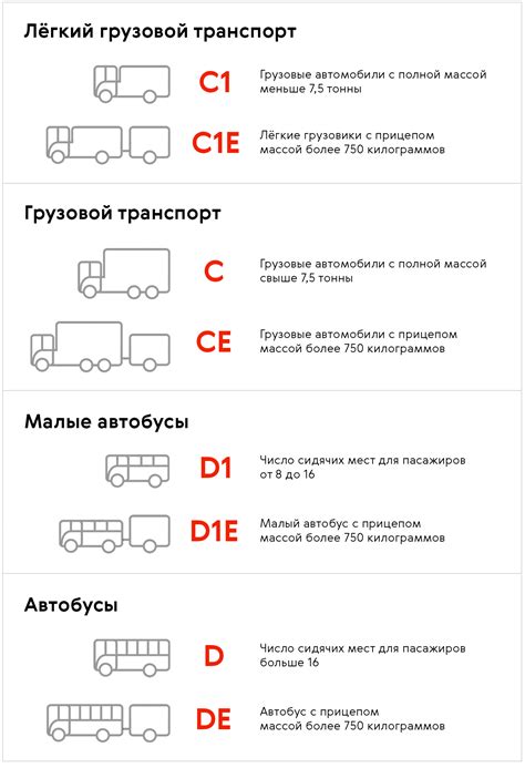 Какие авто могут быть с черными номерами 15 региона?