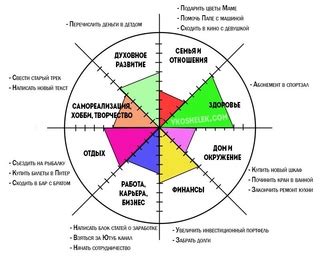 Какие аспекты жизни человека истолковываются во время снов о могущественном темном колоссе с мелодичным звуком осадков?