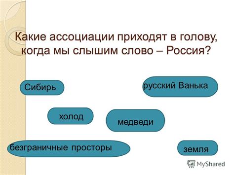 Какие ассоциации приходят в голову