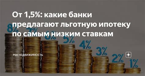 Какие банки предлагают каникулы по ипотеке?