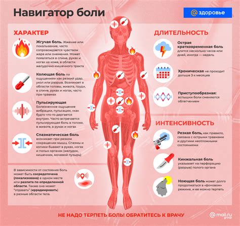 Какие болезни могут быть вылечены гомеопатом