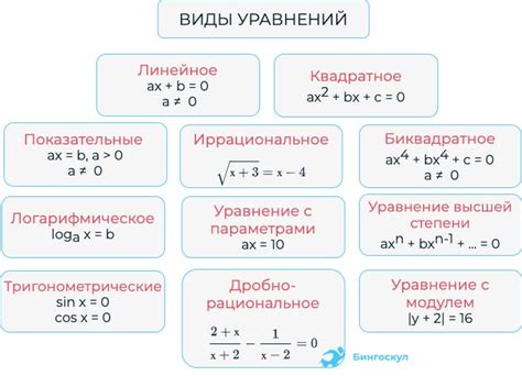 Какие бывают виды уравнений?