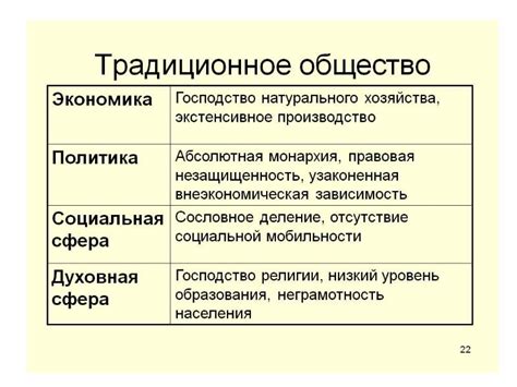 Какие бывают подходы