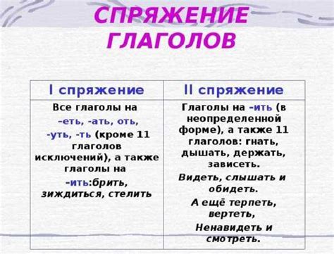 Какие бывают случаи использования неопределенной формы существительного