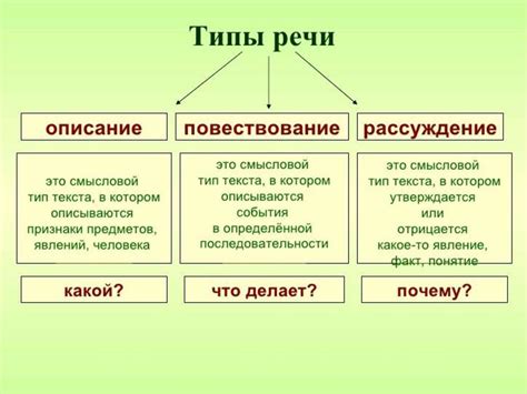 Какие бывают типы настрой