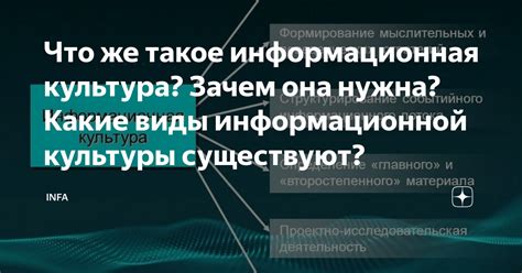 Какие виды информационной помощи существуют?