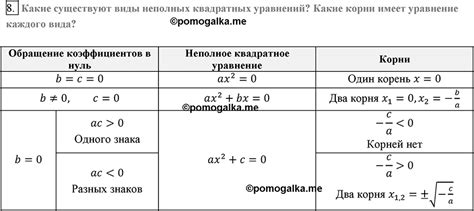 Какие виды уравнений существуют?