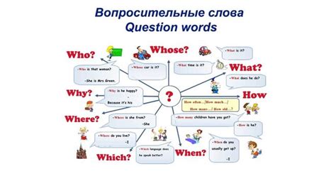 Какие вопросительные слова используются в специальных вопросах?