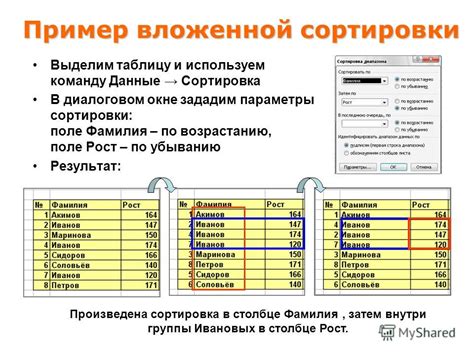 Какие данные включает статус "сортировка"?