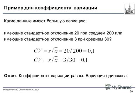 Какие данные могут вызвать отклонение логина