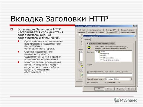 Какие данные передаются через окольцовку?