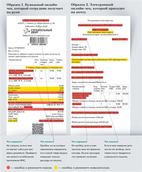 Какие данные содержатся в чеках по свободной позиции?