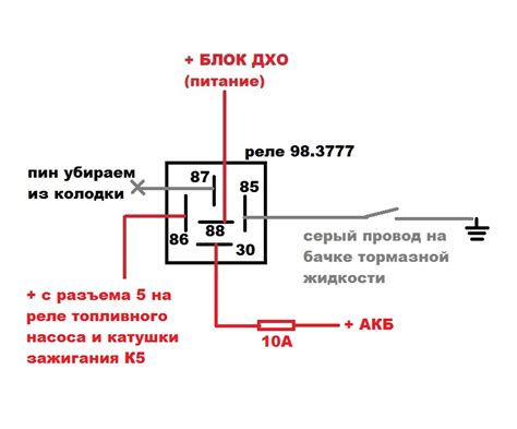 Какие действия предпринять в случае проблемы с отключением сигнализации?