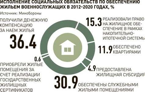 Какие действия следует предпринять после сновидения, связанного с происшествием на дороге?