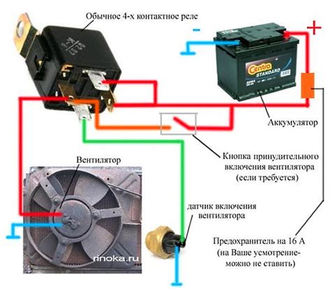 Какие дополнительные факторы могут сказаться на нагреве автомобиля с кондиционером: