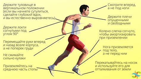 Какие есть причины выхода с дистанции?