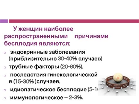 Какие заболевания являются наиболее распространенными причинами нейтропении: