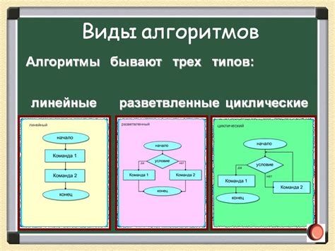 Какие задачи можно решить с помощью 2 гигабайт памяти?