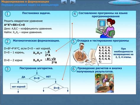 Какие задачи решает информатика?