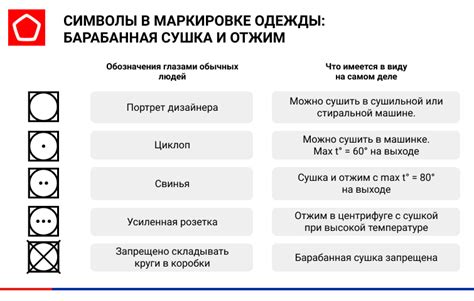 Какие знаки интереса девушки можно увидеть в ее согласии на прогулку?