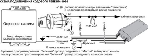 Какие значения имеет отсутствие связи с радиореле 1