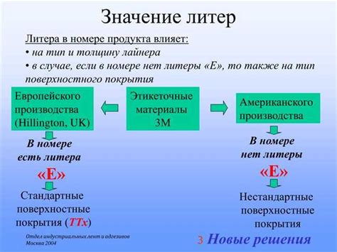 Какие значения имеет понятие "слить сюжет"?