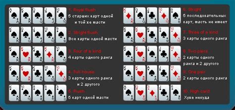 Какие игры используют понерфят?