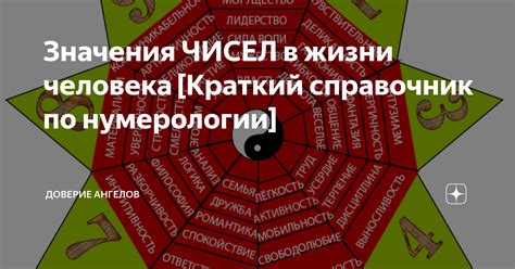 Какие изменения может принести повтор числа в жизнь человека?