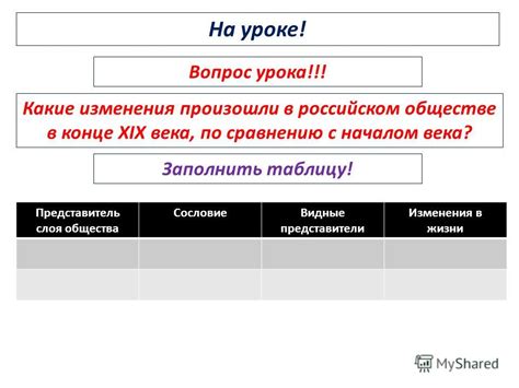 Какие изменения произошли в учебном году?