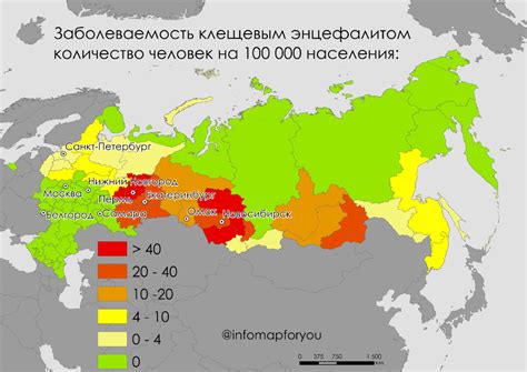 Какие квоты существуют в разных областях