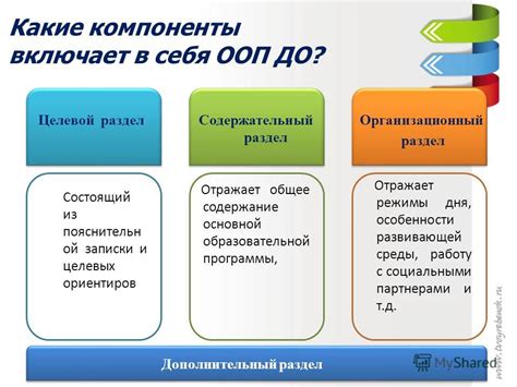 Какие компоненты включает в себя ОЛТ?